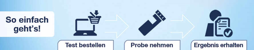 wasser-test-wasseranalysen-anleitung